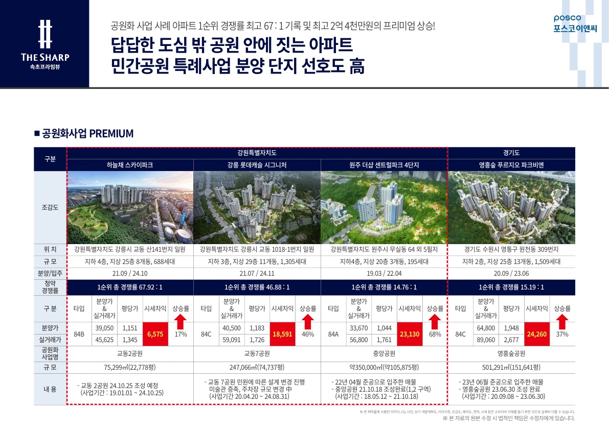 박정임 14번 이미지